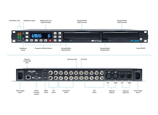 Photo Lecteur/Enregistreur - KiPro Rack - 2 slot HDD - AJA