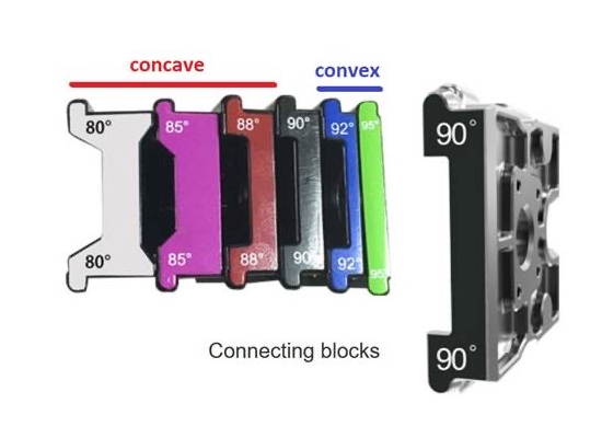 Photo Panel LED UPAD III  2.6mm - UNILUMIN
