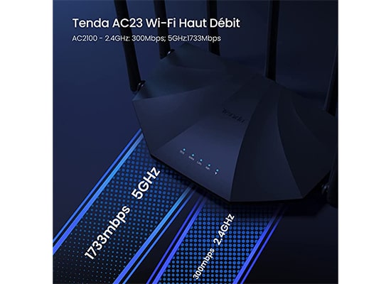 Photo Routeur WiFi TENDA AC23