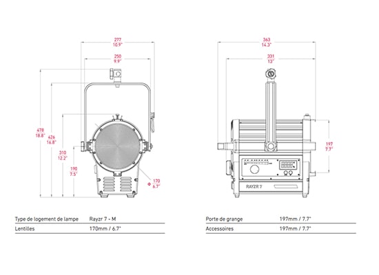 Photo Fresnel Led 300W Noir RAYZR 7 Bicolor (3200K -18-50°)