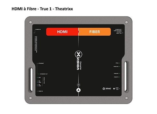 Photo Liaison fibre optique 150m Monomode THEARIXX HDMI 2.0 + RJ45 4K@60Hz 