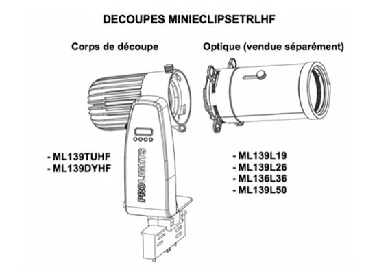Photo Mini-Découpe Blanche PROLIGHTS MiniEclipse avec optique 50° (28W - 3100K - WDMX - Sur rail)