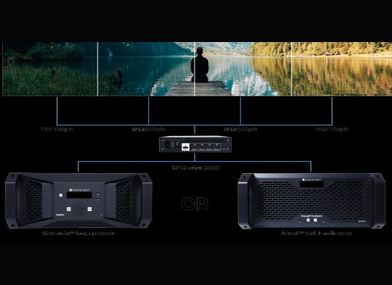 Photo Processeur vidéo 4K DPH104 - ANALOGWAY