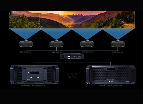 Photo Processeur vidéo 4K DPH104 - ANALOGWAY
