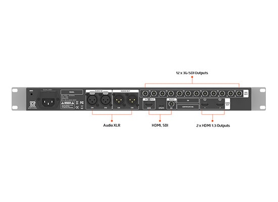 Photo Distributeur 3G-SDI eZ-Distributor - LUMANTEK